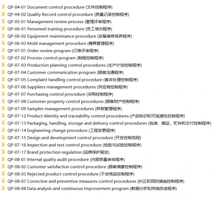 Hunan Kexin Packaging Co., Ltd. control de calidad 0