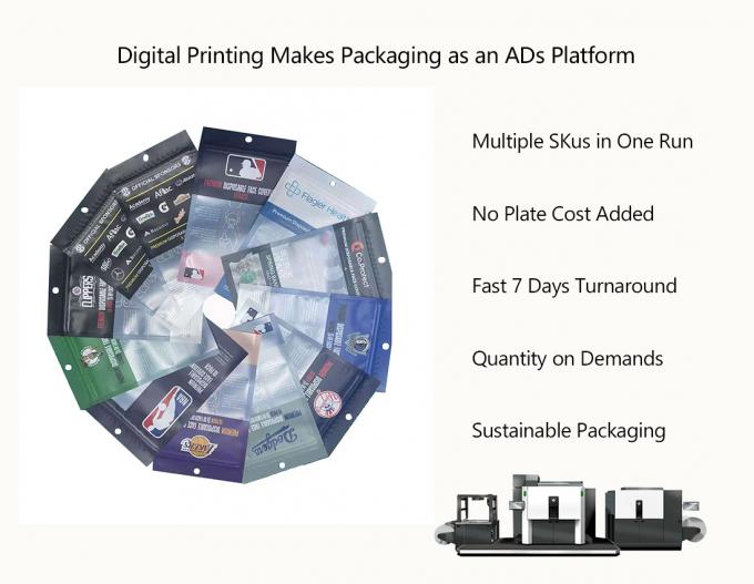latest company news about The Promising Future of Flexible Packaging  1