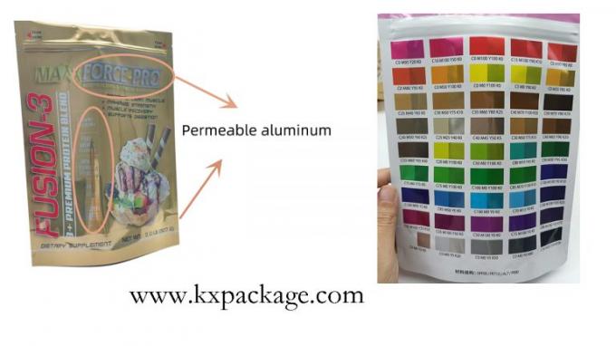 latest company news about What is permeable aluminum packaging?  0